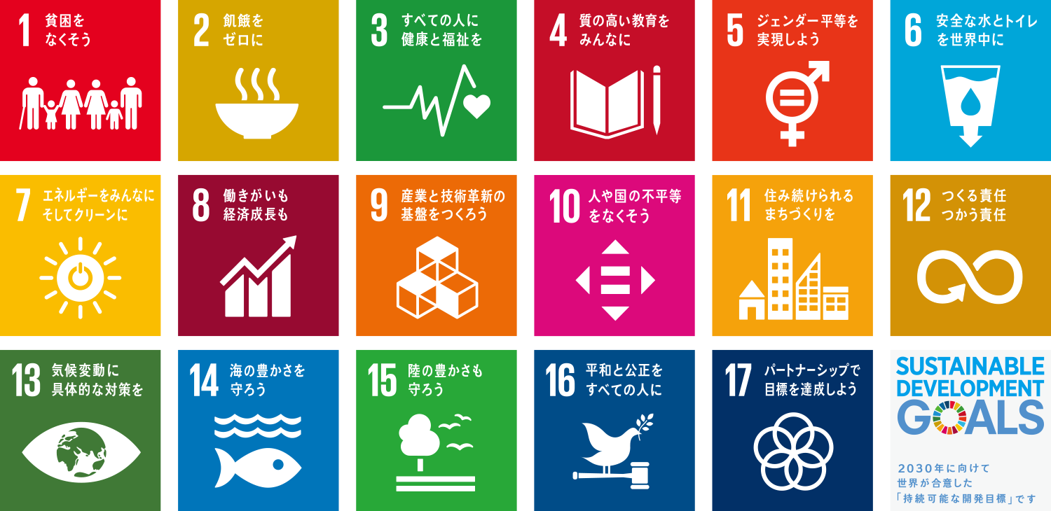 SDG